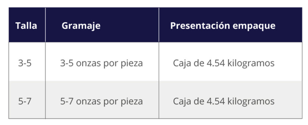 Gramaje y presentacion del producto